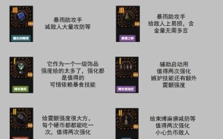 不思议迷宫紫云炼狱场全攻略（教你如何过炼狱场）