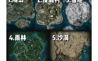 绝地求生中金丝岛入口在哪里？如何进入金丝岛？