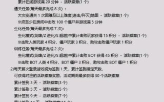 反恐精英实名验证如何操作？实名验证的流程和要求是什么？