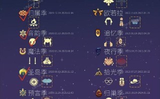 部落设置星号的含义是什么？