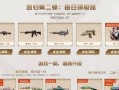 CF英雄礼包价格是多少？