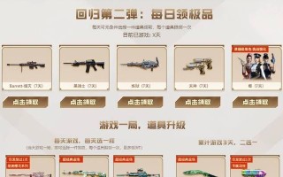 CF英雄礼包价格是多少？