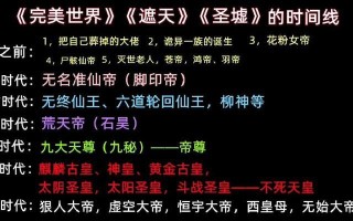 遮日和完美世界有哪些不同？两者的主要区别是什么？
