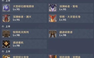 深渊篇章阴阳师战斗策略是什么？