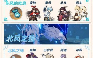 原神飞雷之弦振突破需要哪些材料？材料获取途径是什么？
