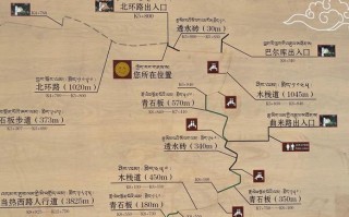 湿地入口位置在哪里？进入湿地的正确方法是什么？