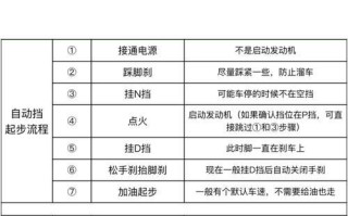 绝地求生警灯关闭方法是什么？如何快速操作？