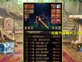 dnf红字能分解出什么？分解后能获得哪些材料？