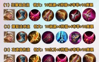 王者荣耀中后羿的玩法是什么？技能如何搭配？