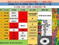 完美世界电竞刀塔玩法指南是什么？