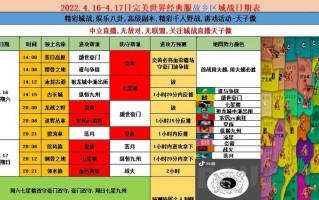 完美世界电竞刀塔玩法指南是什么？