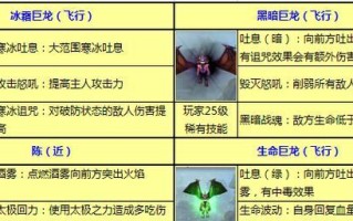《太极熊猫》破防系统解析（高明的攻防策略让你无往不利）