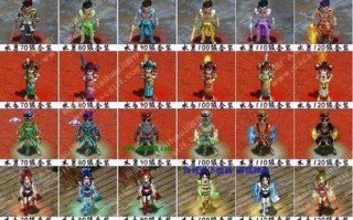 问道中80级法装如何制作？制作80法装需要哪些材料？