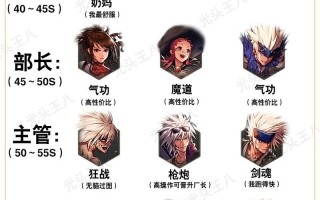地下城更换主要角色的步骤是什么？