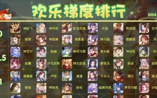 三国杀积分具体指什么？积分如何影响游戏进程？