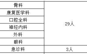 游戏化设计在医院计划中的应用（游戏化设计在医院计划中的应用）