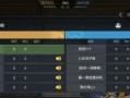 CF人机模式如何选择阵营？阵营选择有何影响？