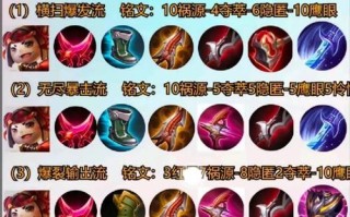 鲁班七号符文出装攻略（如何搭配符文提升你的战斗力）
