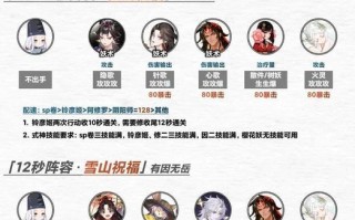 阴阳师爬塔中幻神的打法是什么？有哪些技巧？