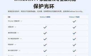 windows10跟windows11有什么区别(三个入门指南)