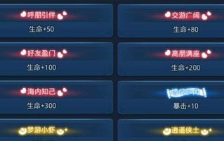 完美世界三兄弟称号获取方法是什么？