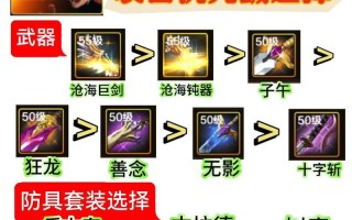DNF中释魂装备与哪些装备冲突？冲突的原因是什么？