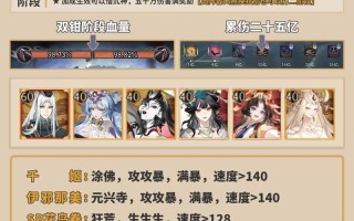 阴阳师313活动阵容搭配有哪些策略？
