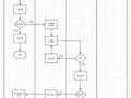 刀塔2商店预购取消流程是什么？取消后会退款吗？