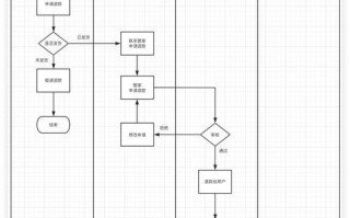 刀塔2商店预购取消流程是什么？取消后会退款吗？
