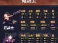 dnf血怎么破防？破防技巧和方法有哪些？