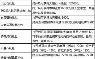寻仙灼灵水晶无法使用解决方法是什么？如何修复？