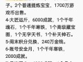 大话西游如何获得孩子？孩子养成需要注意什么？