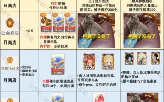 《剑与远征》回魂之境通关攻略（带你探索最强生存技巧）