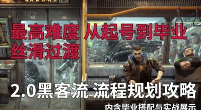 《赛博朋克2077黑客流玩法介绍及上手建议》（探索未来科技的黑客世界——赛博朋克2077）
