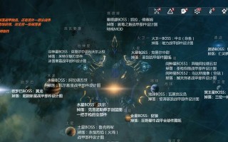 星际战甲技能伤害如何加强？有哪些有效的方法？