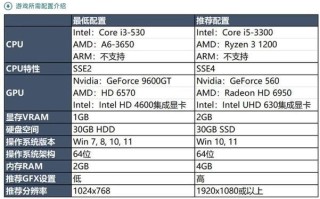 英雄联盟显卡优化设置方法是什么？