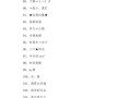 绝地求生起名字有什么技巧？如何起一个好听的名字？