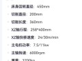 数控车床刀塔型号识别方法是什么？
