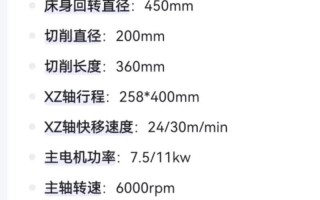 数控车床刀塔型号识别方法是什么？
