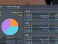 探秘游戏世界中的映月城与电子姬门票（从获得方式到玩法体验）
