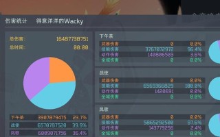 探秘游戏世界中的映月城与电子姬门票（从获得方式到玩法体验）