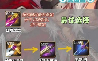 dnf冲突装备的计算方法是什么？如何避免装备冲突？