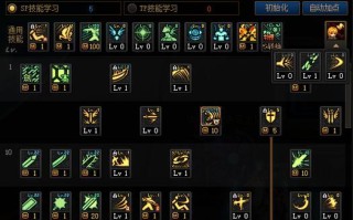 剑魂如何设置自定义技能？自定义技能的优势是什么？