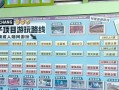 龙之谷三头犬门票获取途径是什么？门票使用有什么限制？