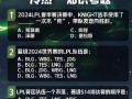英雄联盟游戏中断后如何重新连接？队友会有哪些提示信息？