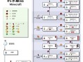 《我的世界》游戏中处理怪的全面指南（以游戏为主）