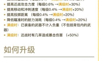 刀塔2暴走技能触发条件是什么？