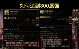 DNF12属强卡片有哪些？如何获得？