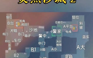 反恐精英2如何修改为cs2？修改步骤和注意事项是什么？