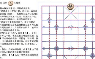 中国象棋基本规则详解（掌握中国象棋规则）